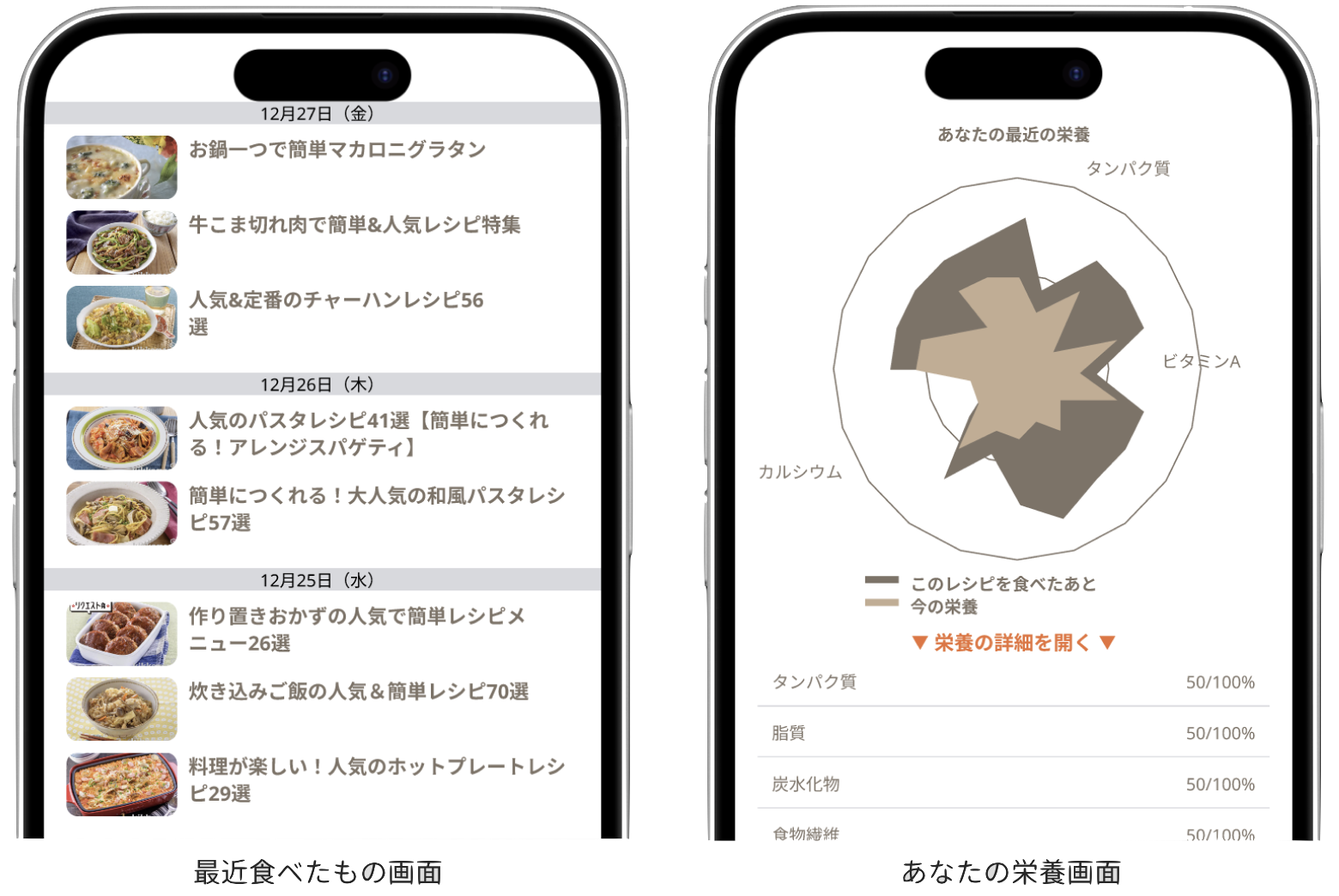 ごはんパートナーアプリの詳細